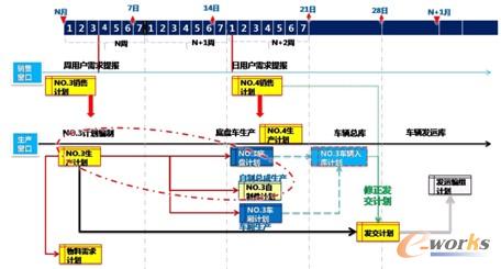 �D8 Ӌ(j��)���f(xi��)ͬ�I(y��)��(w��)����