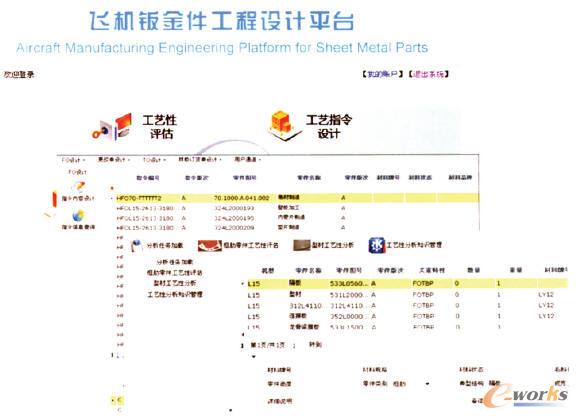 航空產品鈑金件工程設計平臺