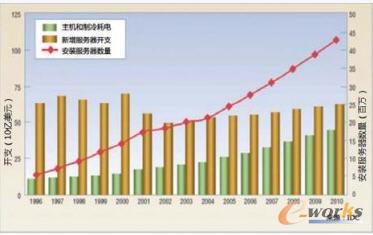 ���������L�c��������L