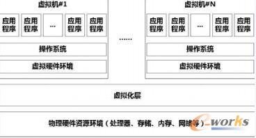 ̓�M�����gԭ��