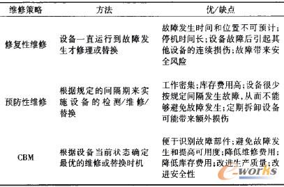 ��1 �S�޲��Ա��^