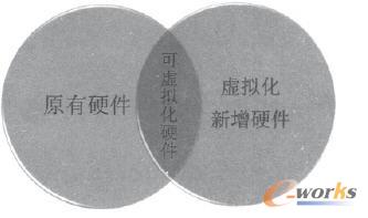 �F�A���\�S������ʾ��