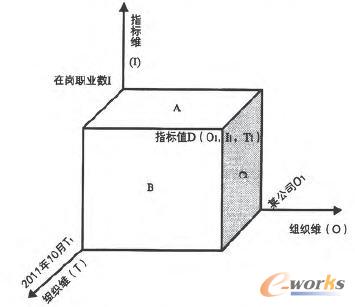 �yӋ�������S������ʾ��