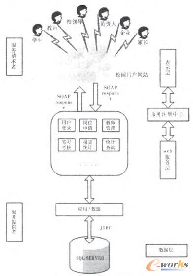 ϵ�y�����ܘ��D