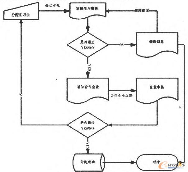 �������������̈D