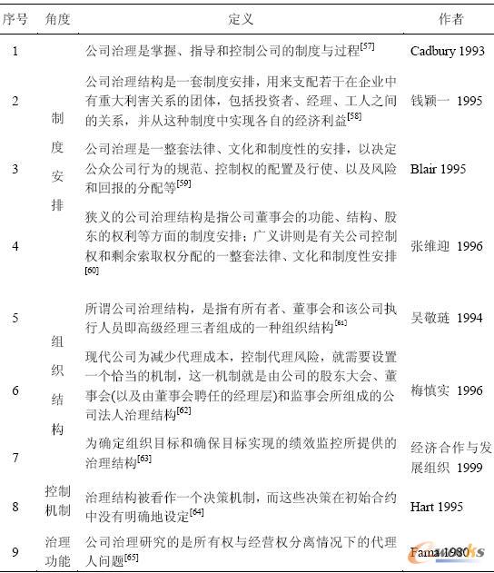 ��˾�����Ĵ����Զ��x