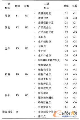 ��朮a(ch��n)Ʒ�|(zh��)�����Ʒ�����