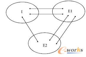  �����W�j