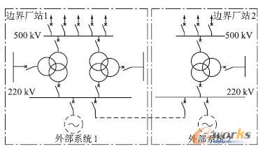 ʡ�{��500 kV ߅��Sվ��ģʾ��D