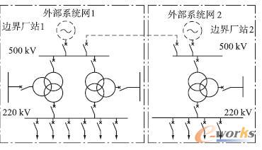 �W�{��500 kV ߅��Sվ��ģʾ��D