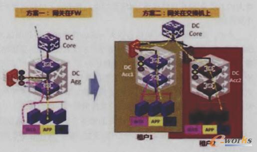 �ɷN�W�P�x��