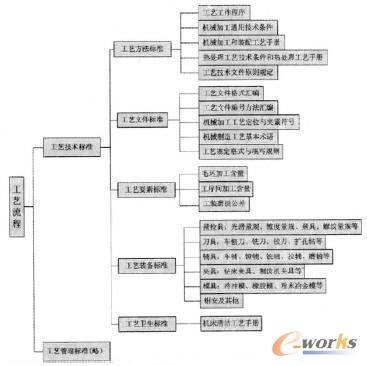 ��ˇ�˜ʻ����½Y���̓���