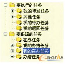 �����΄��б�