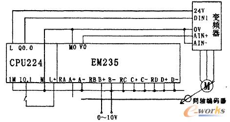 ϵ�y늚�ԭ��D