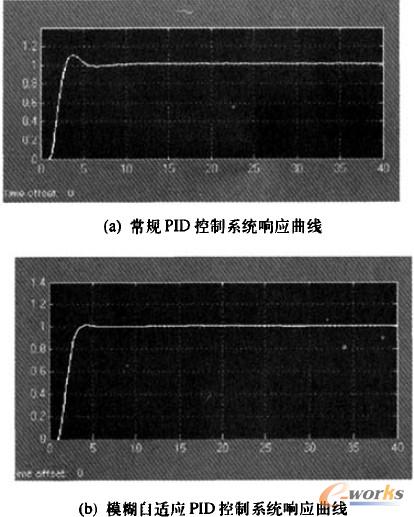 �������ܱ��^