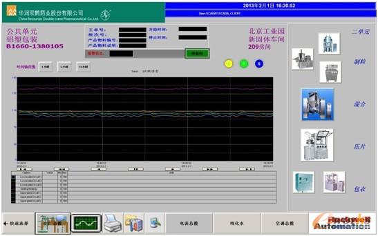 �D4 ����څ�ݷ���