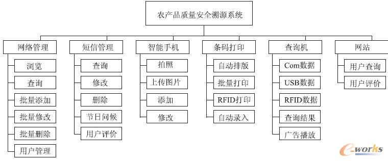 ��Դϵ�y���܈D