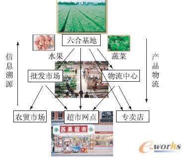 �r�aƷ�����