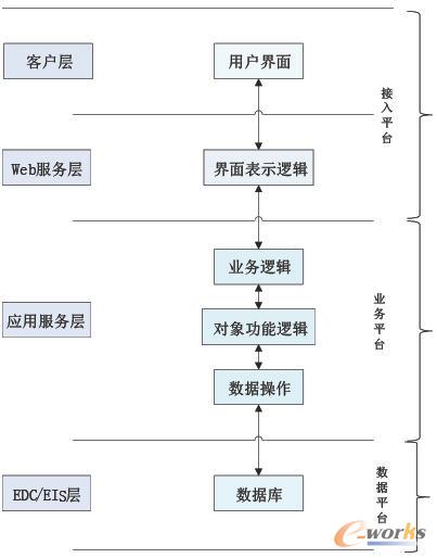 һ�ׂ��yܛ���đ����wϵ�ܘ�