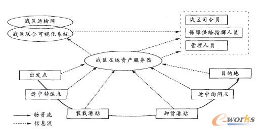 �D5 �ĳ��l����Ŀ�ĵص����l�R�e���D 