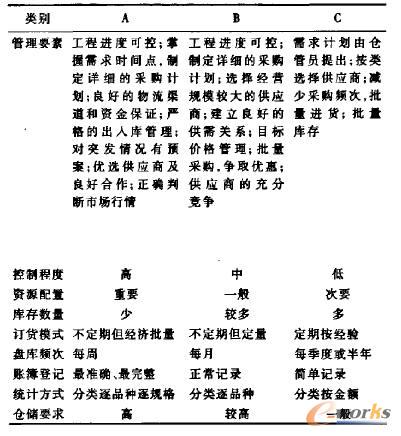 ���(k��)���������