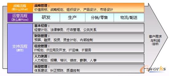 �D2 ��I(y��)���̹������