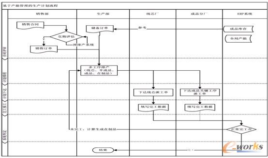 �D1 ���aӋ���{������