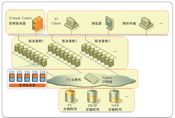 �D1  ̓�MӋ�����ĵ������ؓ�Y��
