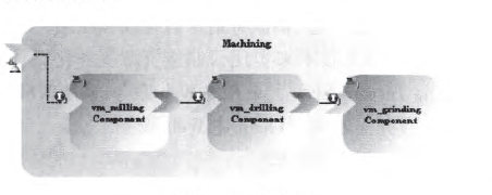 �D4 �ӹ�����(w��)