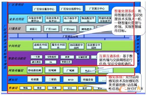 �D2 �ǻ۹��S�ܘ�