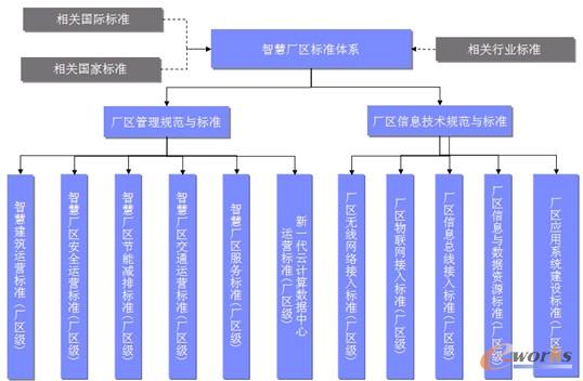 �D4 �ǻ۹��S�Ę˜��wϵ���O