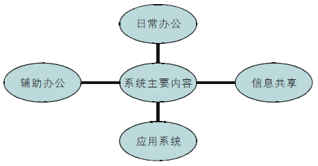 �D1 ϵ�y����