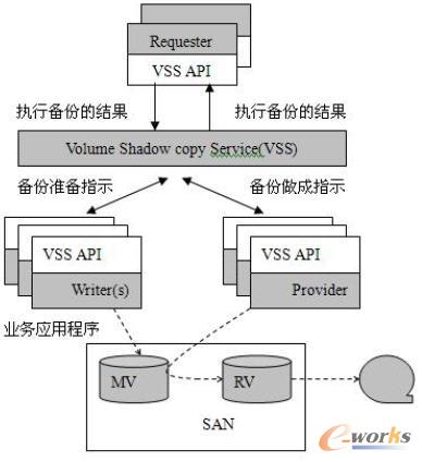  ���R��ؐ����(w��)��ܛ����(g��u)�ɈD