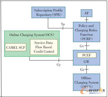 R7�˜ʵ�PCC�ܘ�