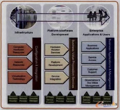 �����Bϵ�y