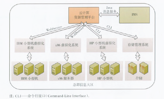 �D1���w�ܘ�