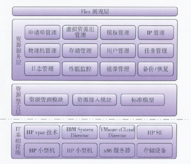 �D2 ���ܼܘ�