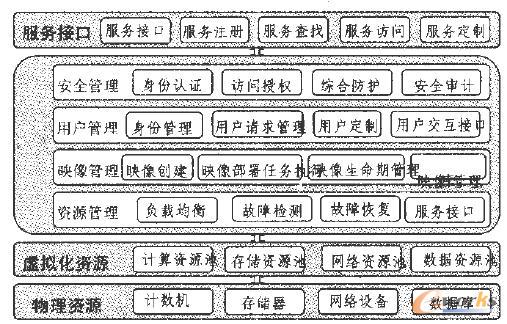 ��Ӌ�㔵�����ĽY��