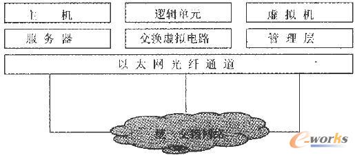 ���������ƾW�j