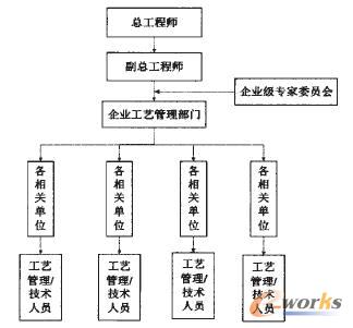 ��ˇ�����M���ܘ����ˆT���