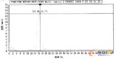 �_���C(j��)늙C(j��)�(q��)�Ӷ�ˮƽ������ӣ�����ǰ��