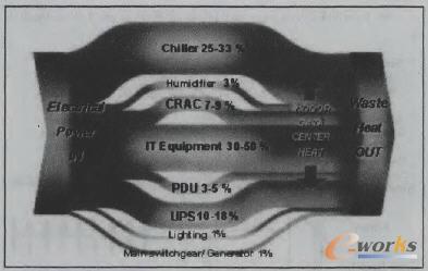  ����ϵ�y(t��ng)