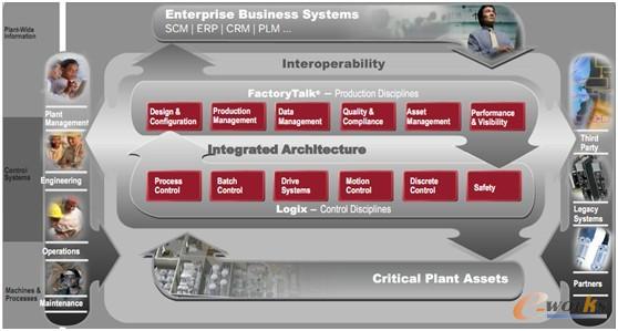 �D �_���f���Ԅӻ�����Ϣ�Ϳ��Ƶ�ϵ�y���ɲ���