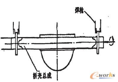 ����ʾ��D