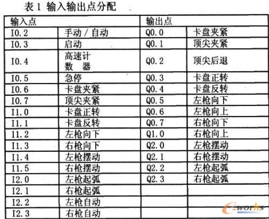 ��1ݔ��ݔ���c����