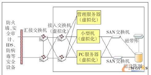  �Ɣ������ăȲ��O��ܘ�ʾ��D