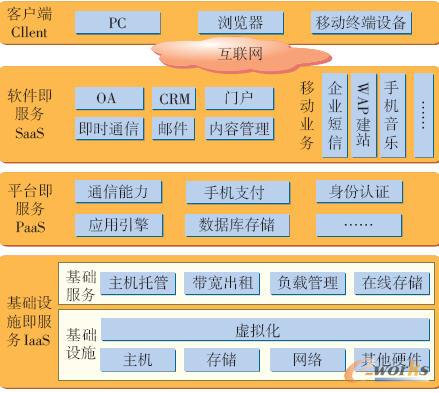 �Ɣ�������ϵ�y�Ӵμܘ�