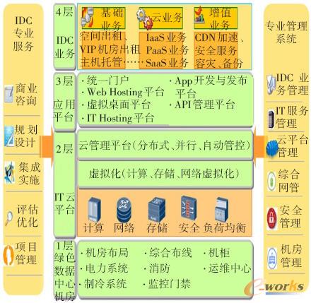 ������Ӌ����Ɣ������ļܘ�