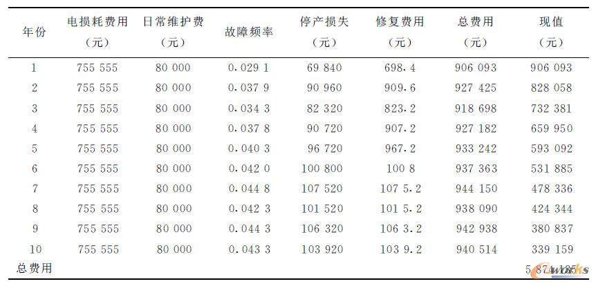 δ���b��B(t��i)�O(ji��n)�y�b�õ�׃�������O��S�o�M