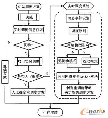 �D2 ���-�B�T���a�{�����̈D